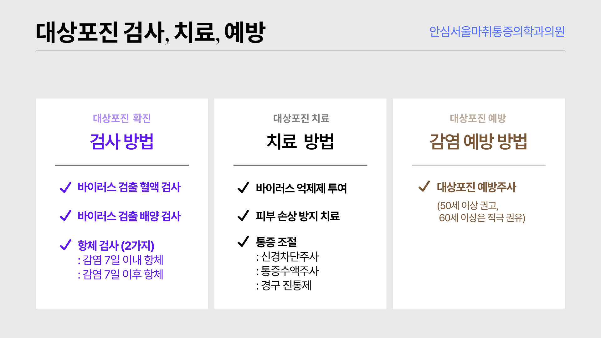 대상포진 검사,치료-안심서울마취통증의원(ok).png