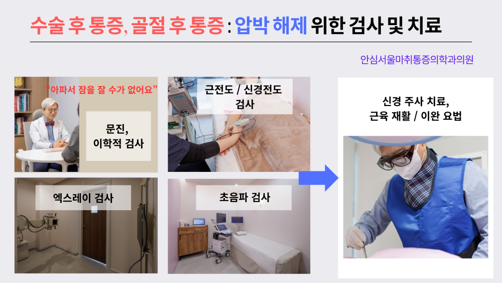 (완성본)안심-수술후통증-검사,치료(크기축소-1).png